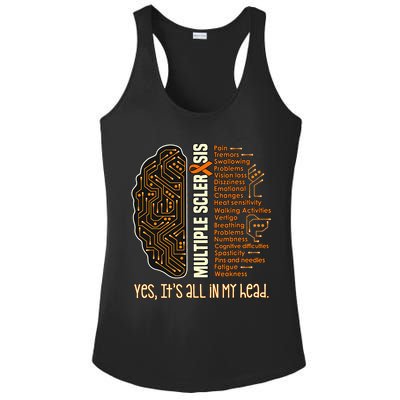 Yes It's All In My Head Multiple Sclerosis Ribbon Brain Ladies PosiCharge Competitor Racerback Tank
