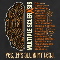 Yes It's All In My Head Multiple Sclerosis Ribbon Brain Trucker Hat