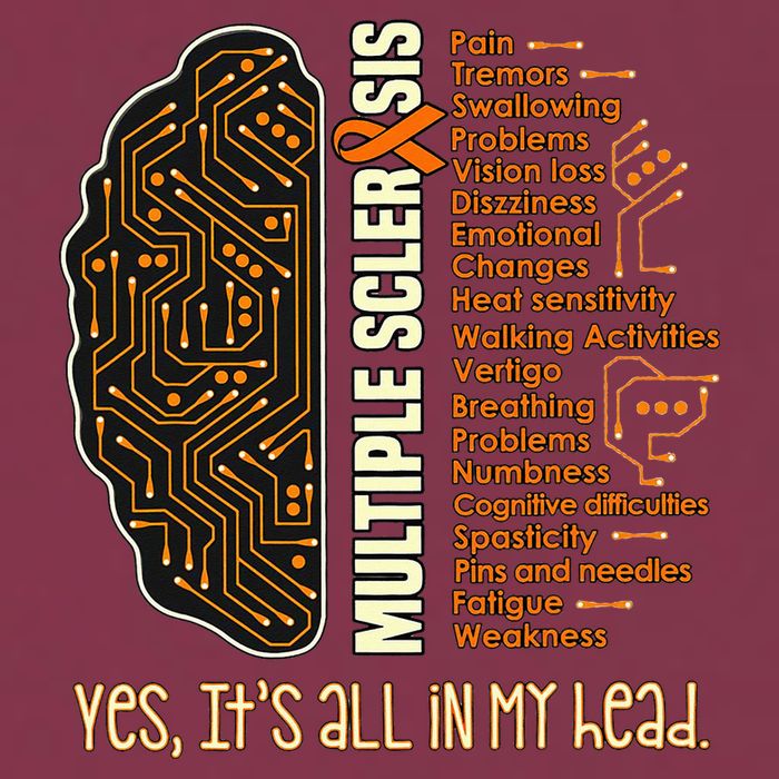 Yes It's All In My Head Multiple Sclerosis Ribbon Brain 16oz Travel Tumbler