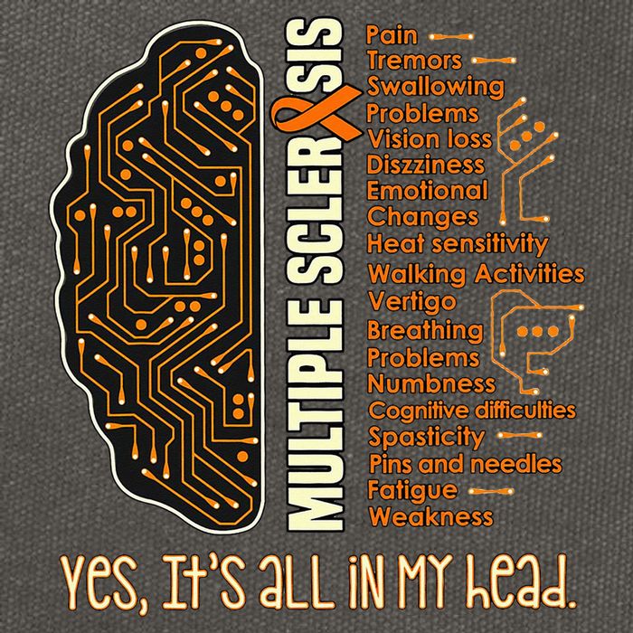 Yes It's All In My Head Multiple Sclerosis Ribbon Brain Cotton Canvas Backpack