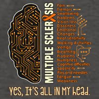 Yes It's All In My Head Multiple Sclerosis Ribbon Brain Vector Backpack