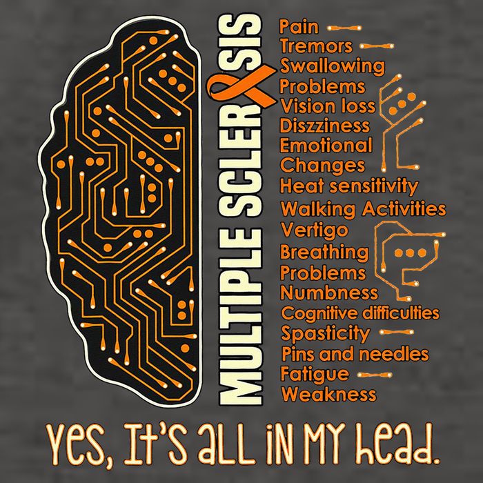 Yes It's All In My Head Multiple Sclerosis Ribbon Brain Vector Backpack