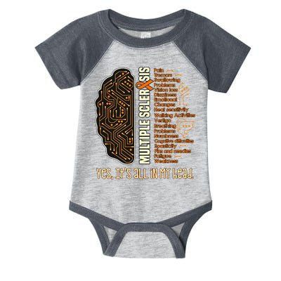 Yes It's All In My Head Multiple Sclerosis Ribbon Brain Infant Baby Jersey Bodysuit