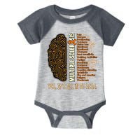 Yes It's All In My Head Multiple Sclerosis Ribbon Brain Infant Baby Jersey Bodysuit