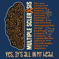 Yes It's All In My Head Multiple Sclerosis Ribbon Brain Infant Baby Jersey Bodysuit