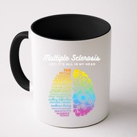Yes ItS All In My Head Multiple Sclerosis Gift Ms Gift Mug
