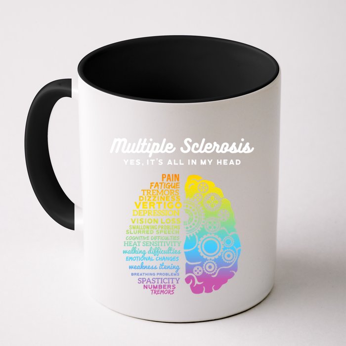 Yes ItS All In My Head Multiple Sclerosis Gift Ms Gift Mug