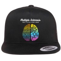 Yes ItS All In My Head Multiple Sclerosis Gift Ms Gift Flat Bill Trucker Hat