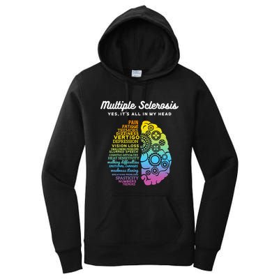 Yes ItS All In My Head Multiple Sclerosis Gift Ms Gift Women's Pullover Hoodie