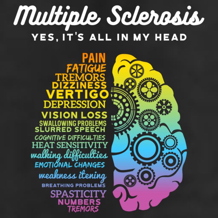 Yes ItS All In My Head Multiple Sclerosis Gift Ms Gift Golf Towel