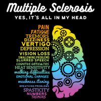 Yes ItS All In My Head Multiple Sclerosis Gift Ms Gift Cropped Pullover Crew