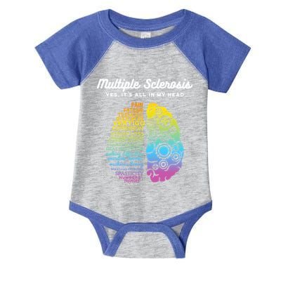 Yes ItS All In My Head Multiple Sclerosis Gift Ms Gift Infant Baby Jersey Bodysuit