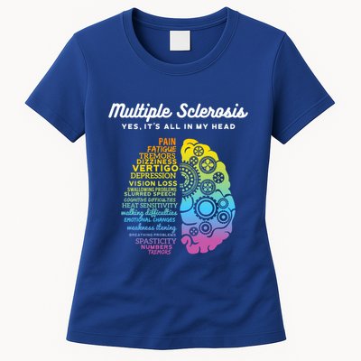 Yes ItS All In My Head Multiple Sclerosis Gift Ms Gift Womens T-Shirt