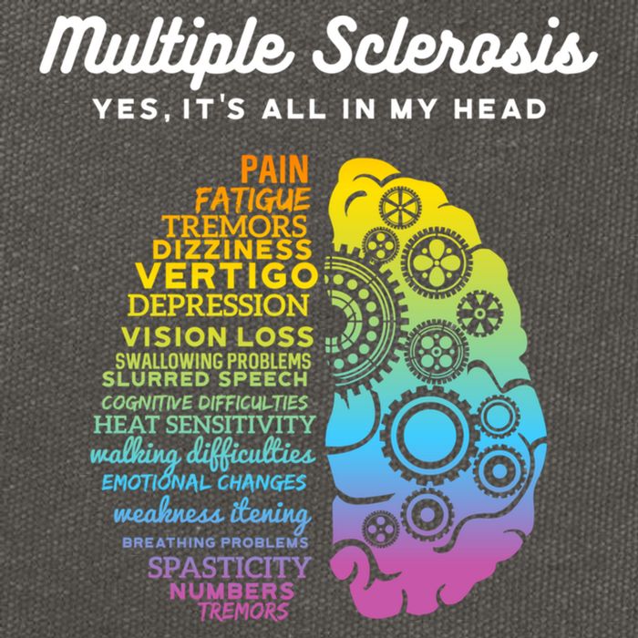Yes ItS All In My Head Multiple Sclerosis Gift Ms Gift Cotton Canvas Backpack