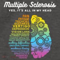 Yes ItS All In My Head Multiple Sclerosis Gift Ms Gift Vector Backpack