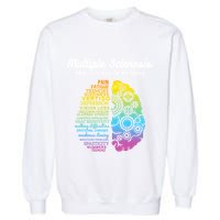 Yes ItS All In My Head Multiple Sclerosis Gift Ms Gift Garment-Dyed Sweatshirt