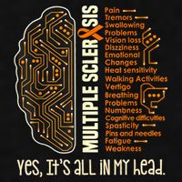 Yes It's All In My Head Multiple Sclerosis Ribbon Brain Ladies PosiCharge Tri-Blend Wicking Tank