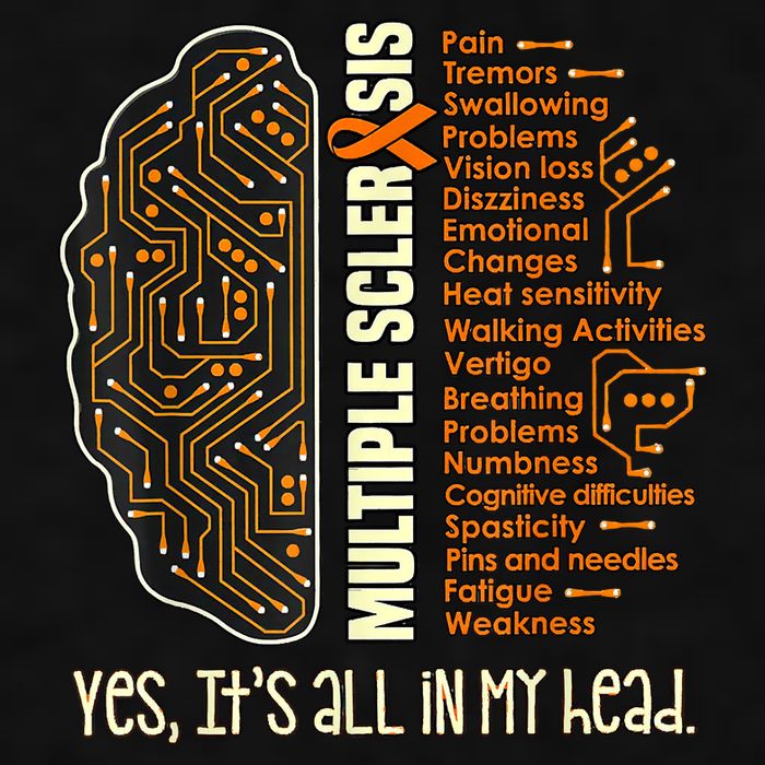 Yes It's All In My Head Multiple Sclerosis Ribbon Brain Ladies PosiCharge Tri-Blend Wicking Tank