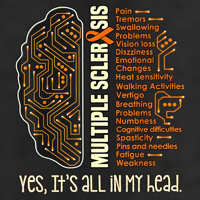 Yes It's All In My Head Multiple Sclerosis Ribbon Brain 7 Panel Mesh Trucker Snapback Hat