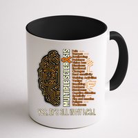 Yes It's All In My Head Multiple Sclerosis Ribbon Brain Mug