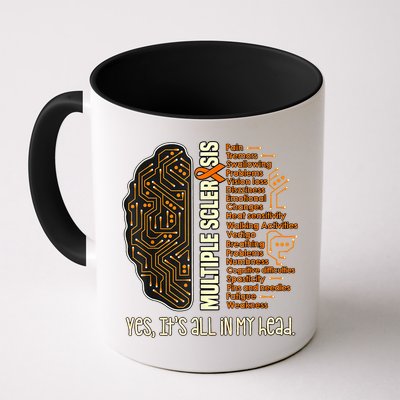 Yes It's All In My Head Multiple Sclerosis Ribbon Brain Mug