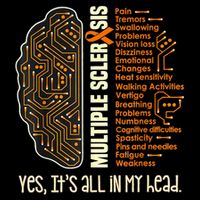Yes It's All In My Head Multiple Sclerosis Ribbon Brain Drawstring Bag