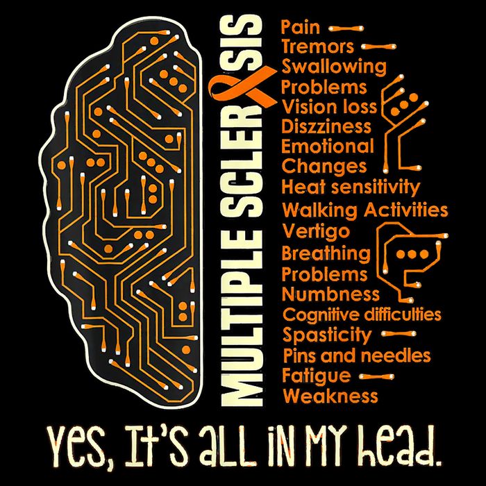 Yes It's All In My Head Multiple Sclerosis Ribbon Brain Drawstring Bag