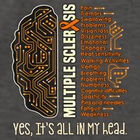 Yes It's All In My Head Multiple Sclerosis Ribbon Brain Vector Backpack