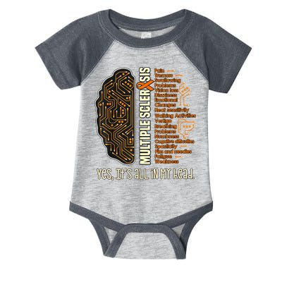 Yes It's All In My Head Multiple Sclerosis Ribbon Brain Infant Baby Jersey Bodysuit