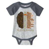 Yes It's All In My Head Multiple Sclerosis Ribbon Brain Infant Baby Jersey Bodysuit