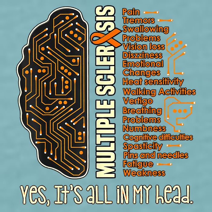 Yes It's All In My Head Multiple Sclerosis Ribbon Brain Sueded Cloud Jersey T-Shirt