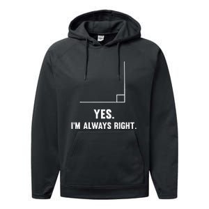 Yes IM Always Right Funny Math Puns For Teachers Performance Fleece Hoodie