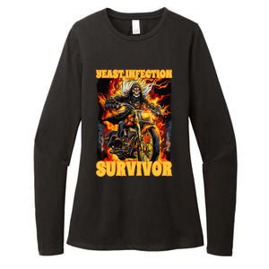 Yeast Infection Survivor Womens CVC Long Sleeve Shirt