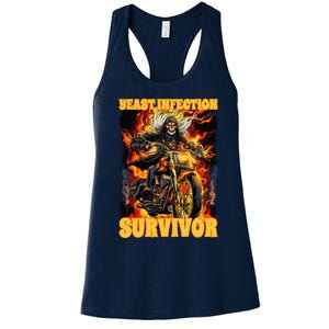 Yeast Infection Survivor Women's Racerback Tank