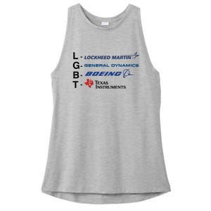 Yeah I Support Lgbt Ladies PosiCharge Tri-Blend Wicking Tank