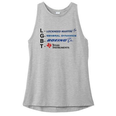 Yeah I Support Lgbt Ladies PosiCharge Tri-Blend Wicking Tank