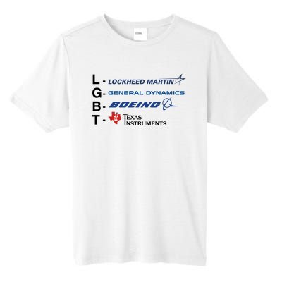 Yeah I Support Lgbt Tall Fusion ChromaSoft Performance T-Shirt