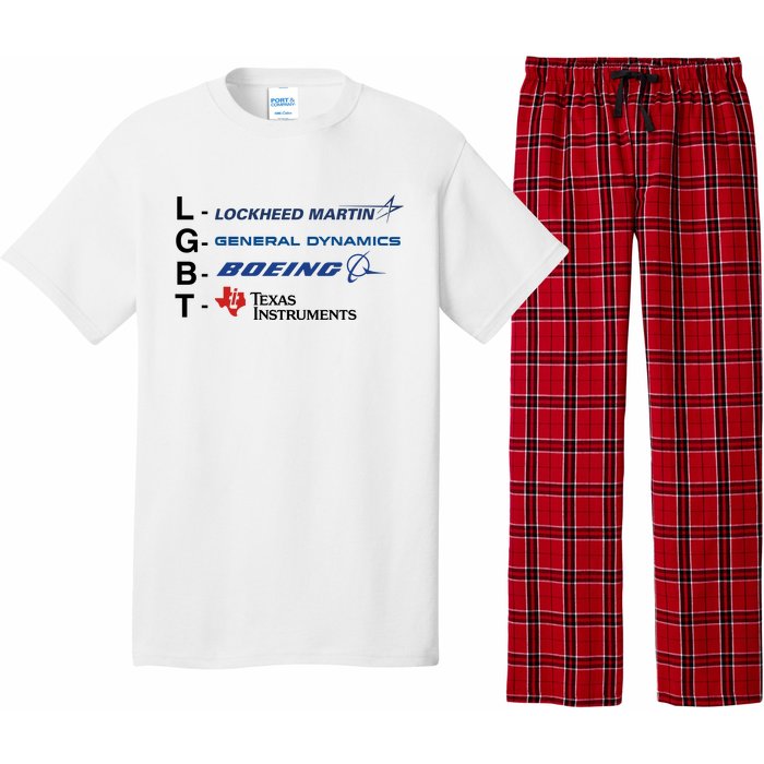 Yeah I Support Lgbt Pajama Set