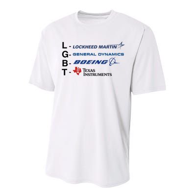 Yeah I Support Lgbt Performance Sprint T-Shirt