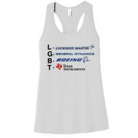 Yeah I Support Lgbt Women's Racerback Tank