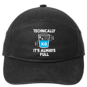 Your Inability To Grasp Science Is Not A Valid Argument 7-Panel Snapback Hat