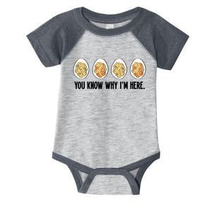 You Know Why IM Here Thanksgiving Eggs Infant Baby Jersey Bodysuit