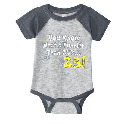 You Know WhatS Funnier Than 24 25 Year Old 25th Birthday Infant Baby Jersey Bodysuit