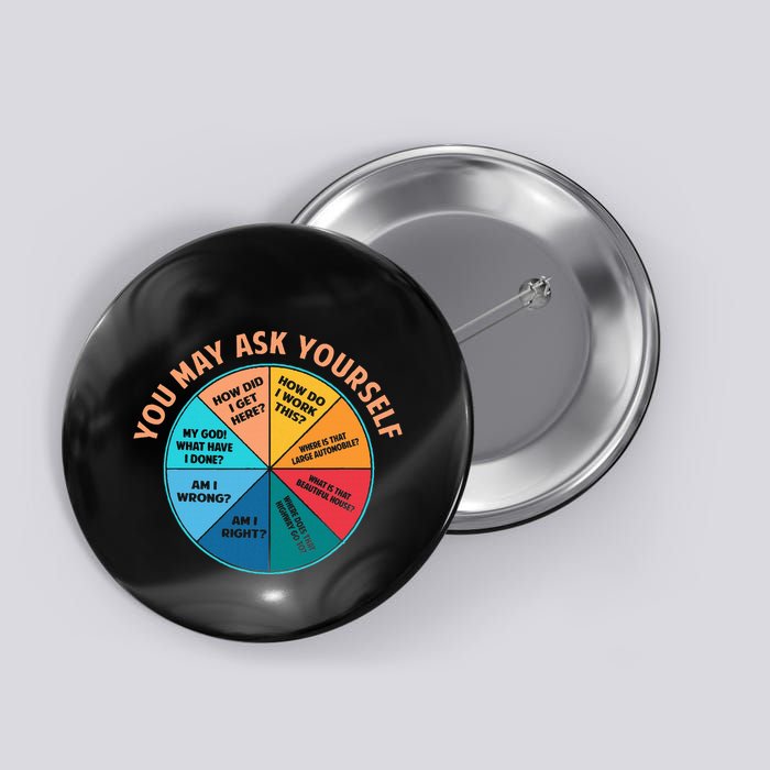 You May Ask Yourself Once In A Lifetime Pie Chart Button