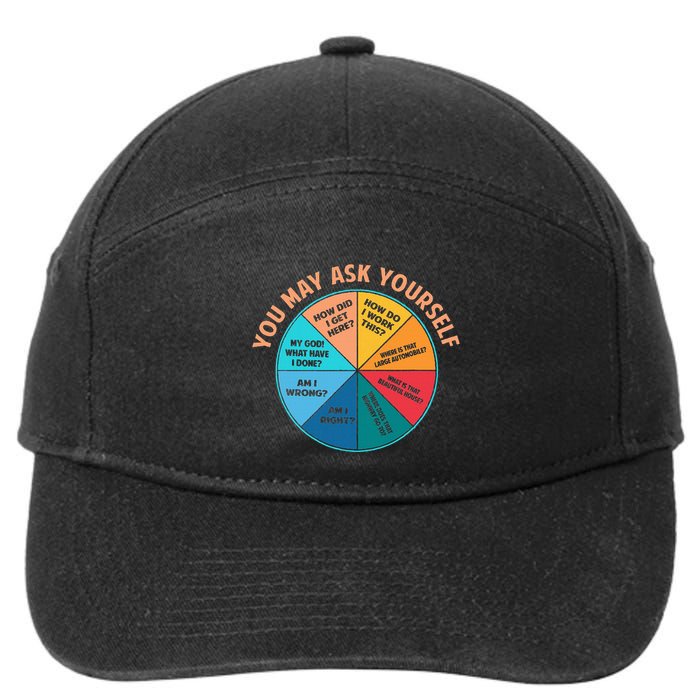 You May Ask Yourself Once In A Lifetime Pie Chart 7-Panel Snapback Hat