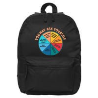 You May Ask Yourself Once In A Lifetime Pie Chart 16 in Basic Backpack