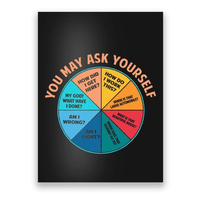 You May Ask Yourself Once In A Lifetime Pie Chart Poster
