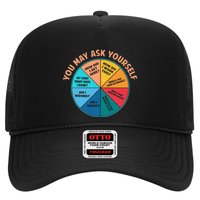 You May Ask Yourself Once In A Lifetime Pie Chart Trucker Hat