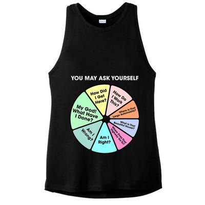 You May Ask Yourself Classic 80S Pop Music Retro Pie Chart Ladies PosiCharge Tri-Blend Wicking Tank