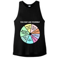 You May Ask Yourself Classic 80S Pop Music Retro Pie Chart Ladies PosiCharge Tri-Blend Wicking Tank